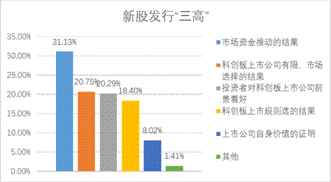 W020191218564159682193 大奖国际18dj18(中国游)官方网站