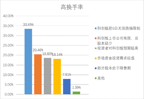 W020191218564160585254 大奖国际18dj18(中国游)官方网站