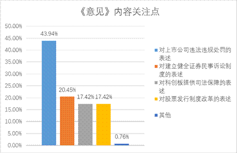 W020191218564160742332 大奖国际18dj18(中国游)官方网站