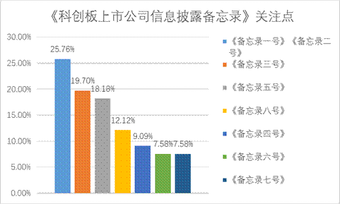 W020191218564160910220 大奖国际18dj18(中国游)官方网站