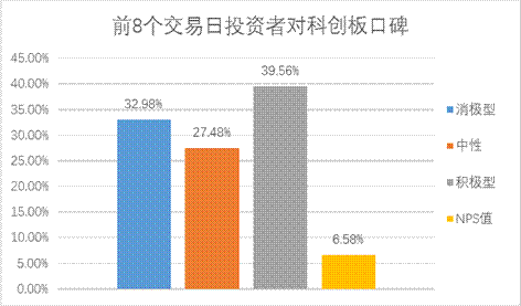 大奖国际18dj18(中国游)官方网站