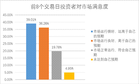 大奖国际18dj18(中国游)官方网站