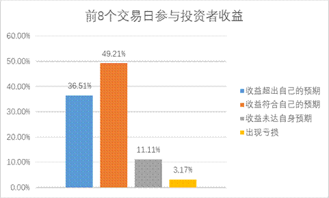 大奖国际18dj18(中国游)官方网站