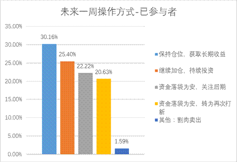 大奖国际18dj18(中国游)官方网站