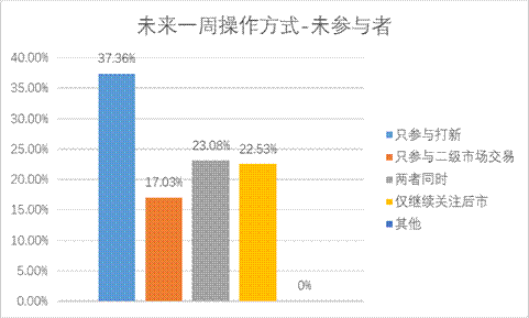 大奖国际18dj18(中国游)官方网站