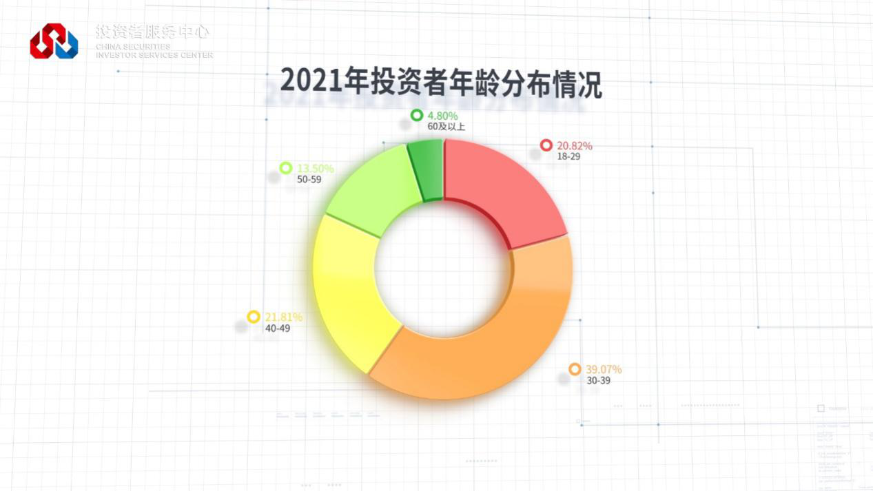 W020221118649631368705 大奖国际18dj18(中国游)官方网站