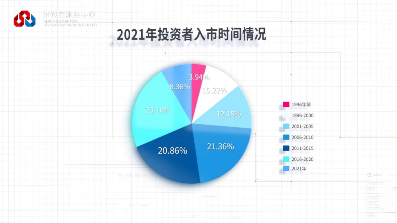 W020221118654955911203 大奖国际18dj18(中国游)官方网站