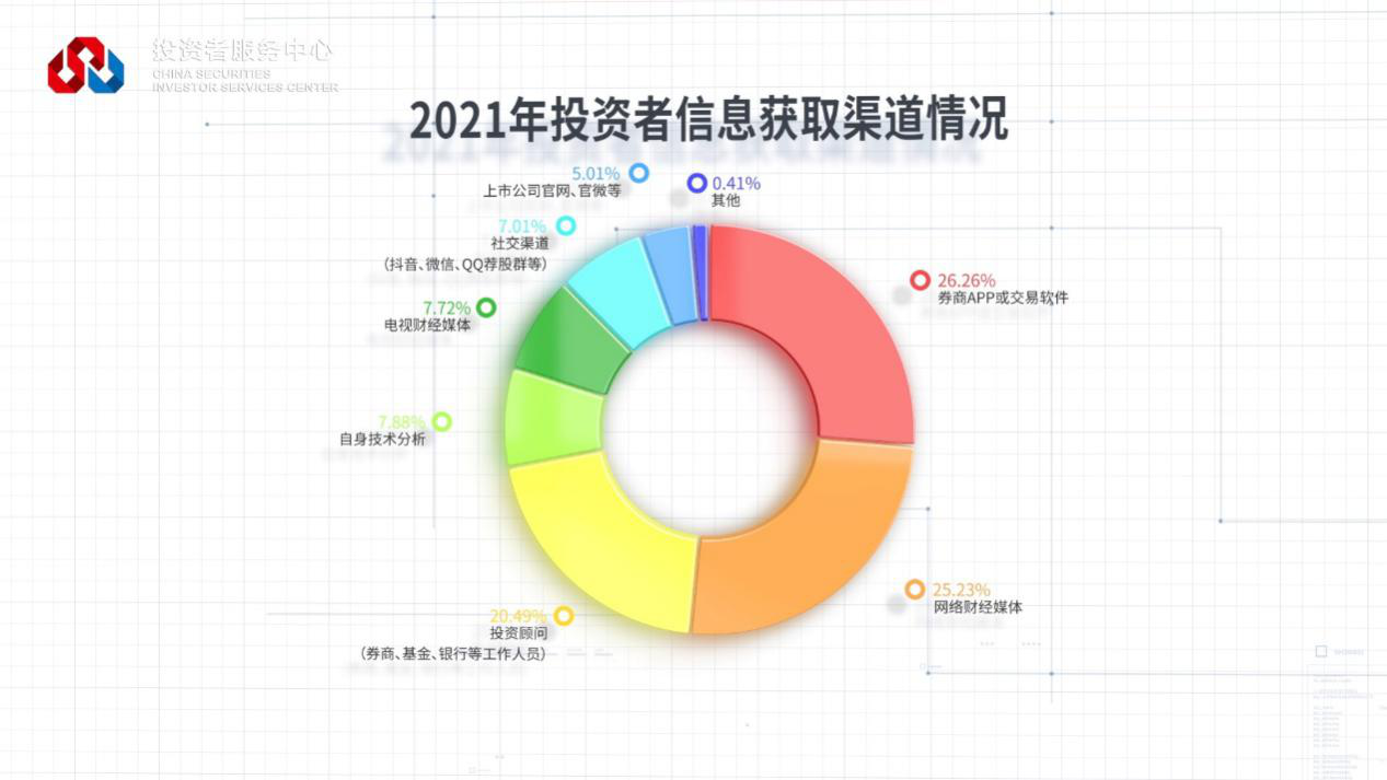 W020221118654956265066 大奖国际18dj18(中国游)官方网站