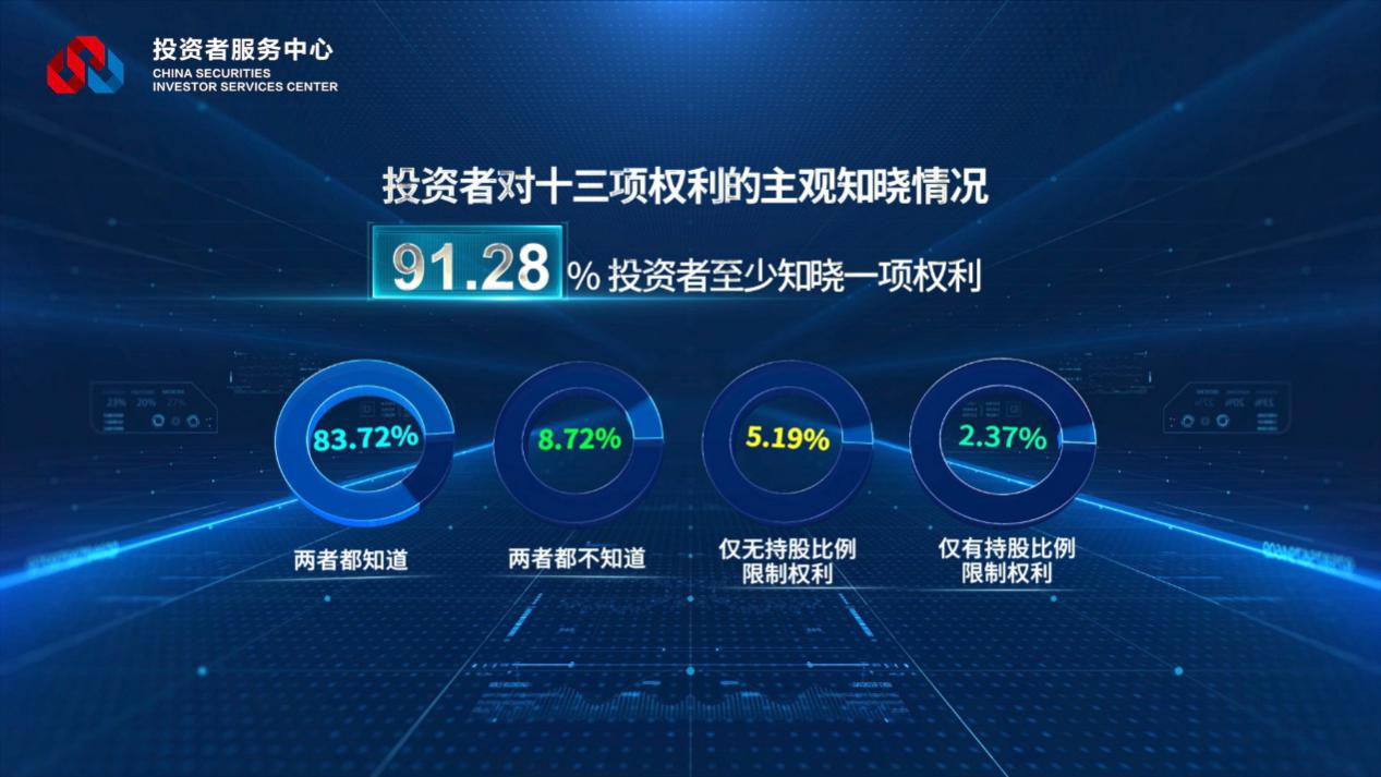 W020221118654956622335 大奖国际18dj18(中国游)官方网站