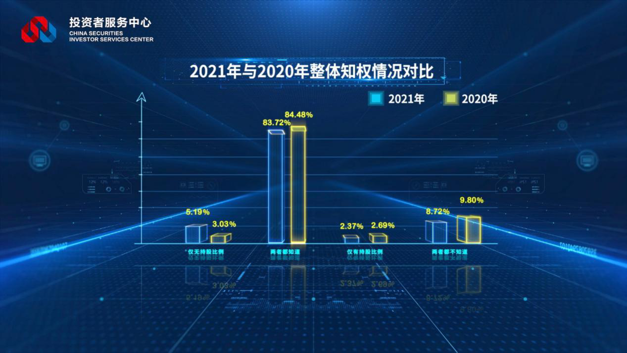 W020221118654956848966 大奖国际18dj18(中国游)官方网站