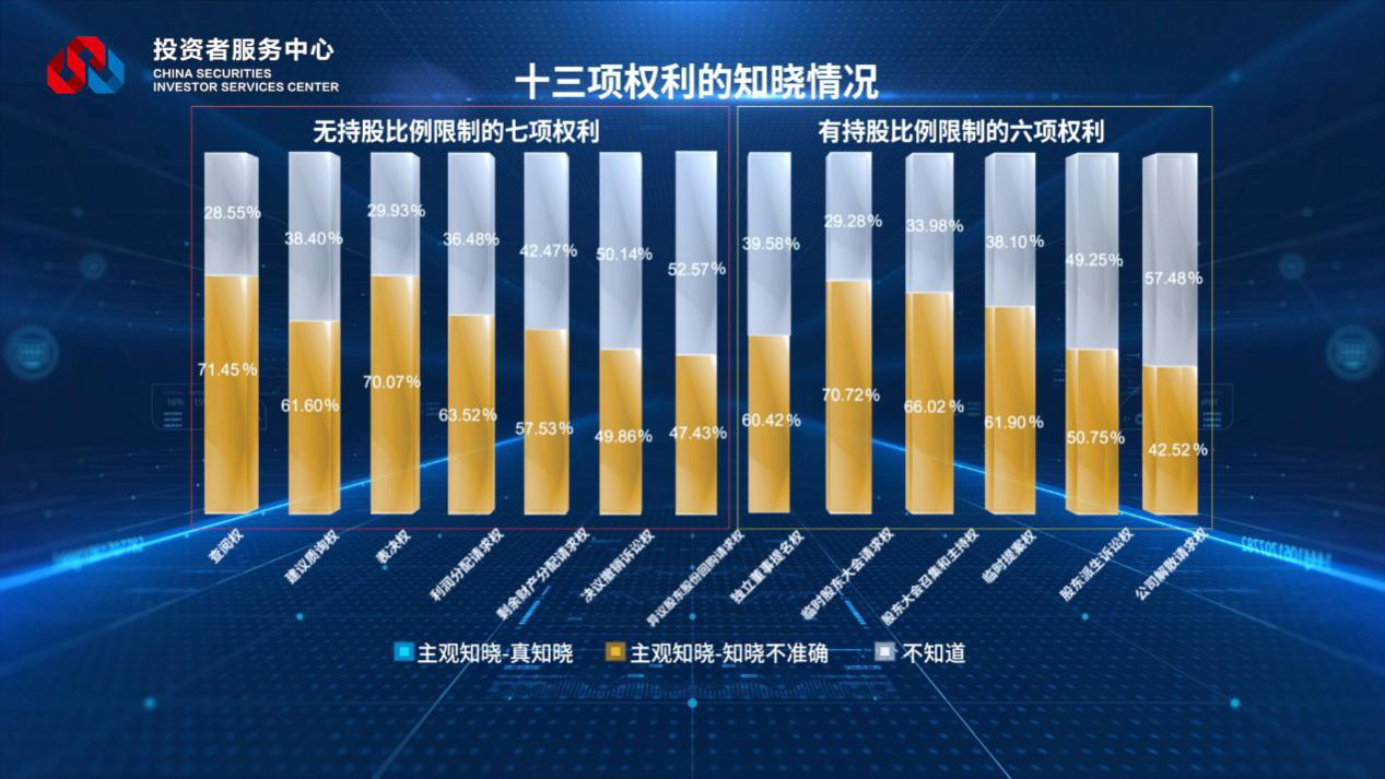 W020221118654957044383 大奖国际18dj18(中国游)官方网站