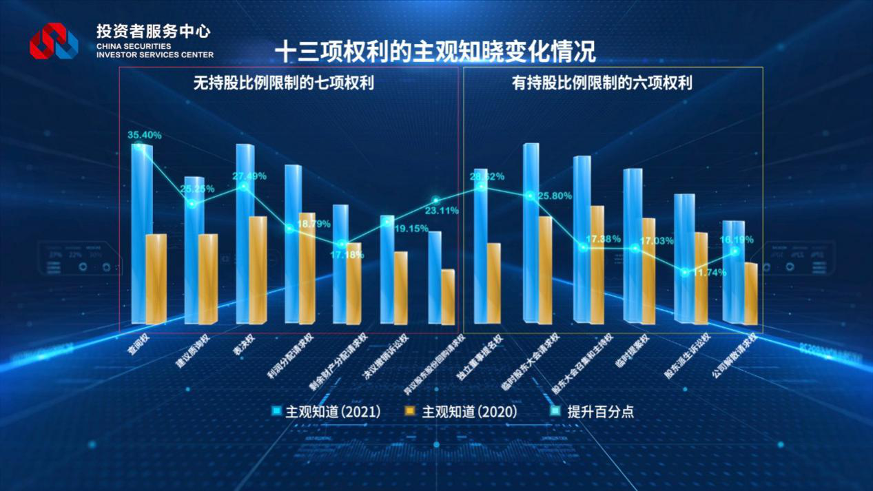 W020221118654957493016 大奖国际18dj18(中国游)官方网站
