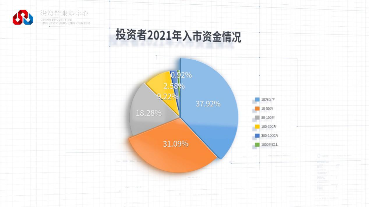 W020221122559046831297 大奖国际18dj18(中国游)官方网站