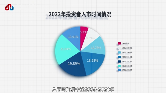 大奖国际18dj18(中国游)官方网站
