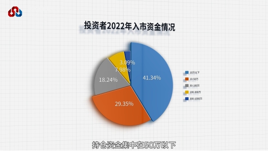大奖国际18dj18(中国游)官方网站