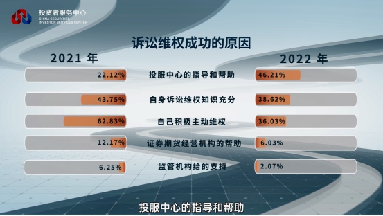 大奖国际18dj18(中国游)官方网站