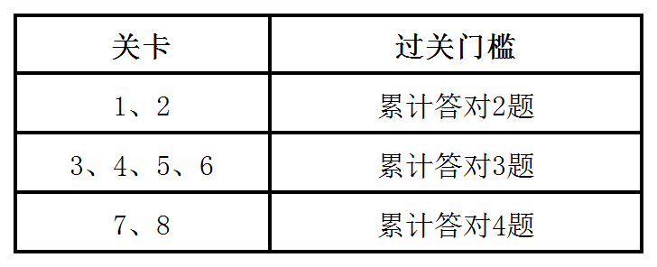W020240506516951433876 大奖国际18dj18(中国游)官方网站