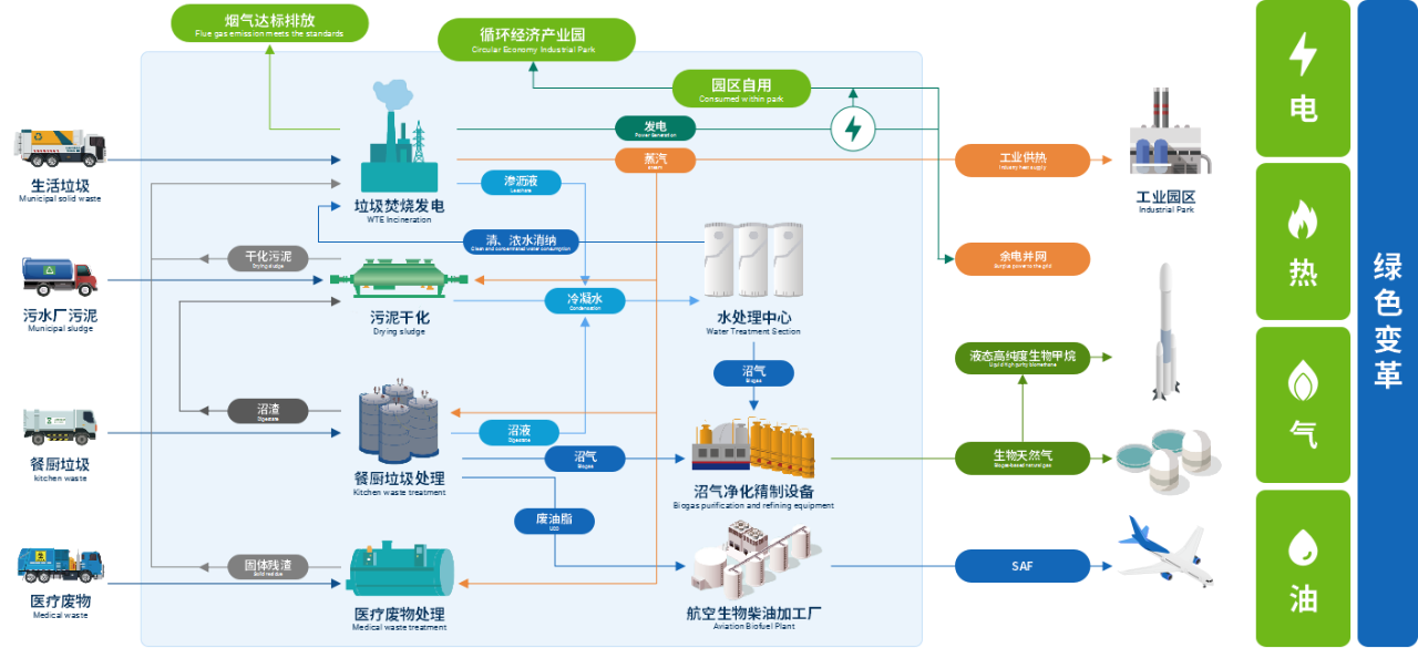 大奖国际18dj18(中国游)官方网站